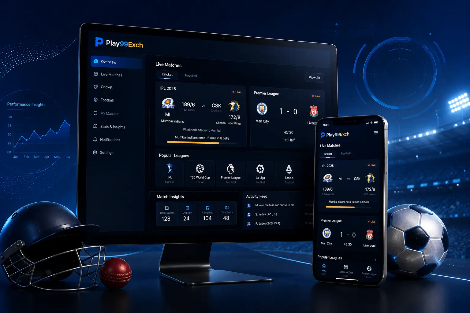 Play99Exch sports technology platform dashboard